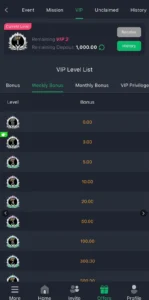 Z777 Game VIP Membership Guide