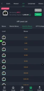 Z777 Game VIP Membership Guide Z777 Game VIP Membership Guide